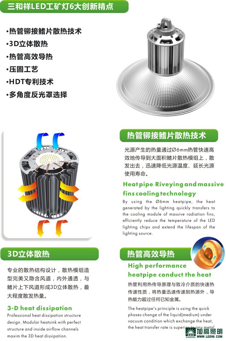 100W工矿灯LED