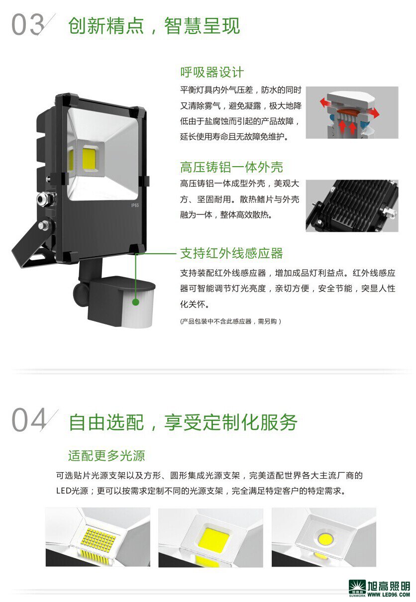 SWT001高效LED投光灯30W