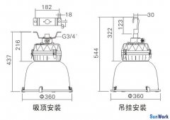 TG723低棚灯